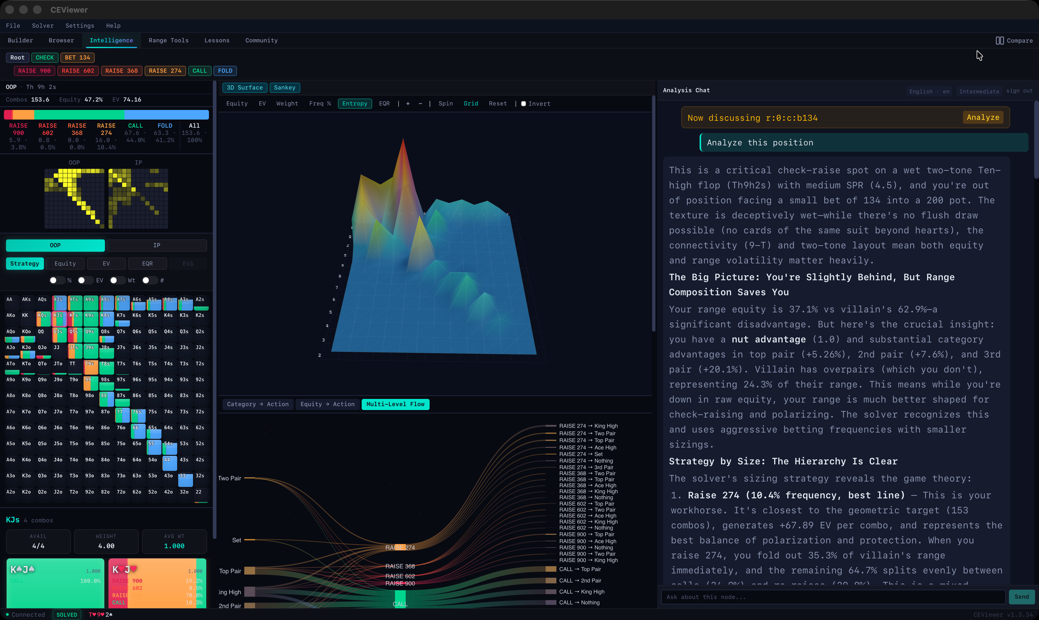 CEViewer intelligence engine with AI chat