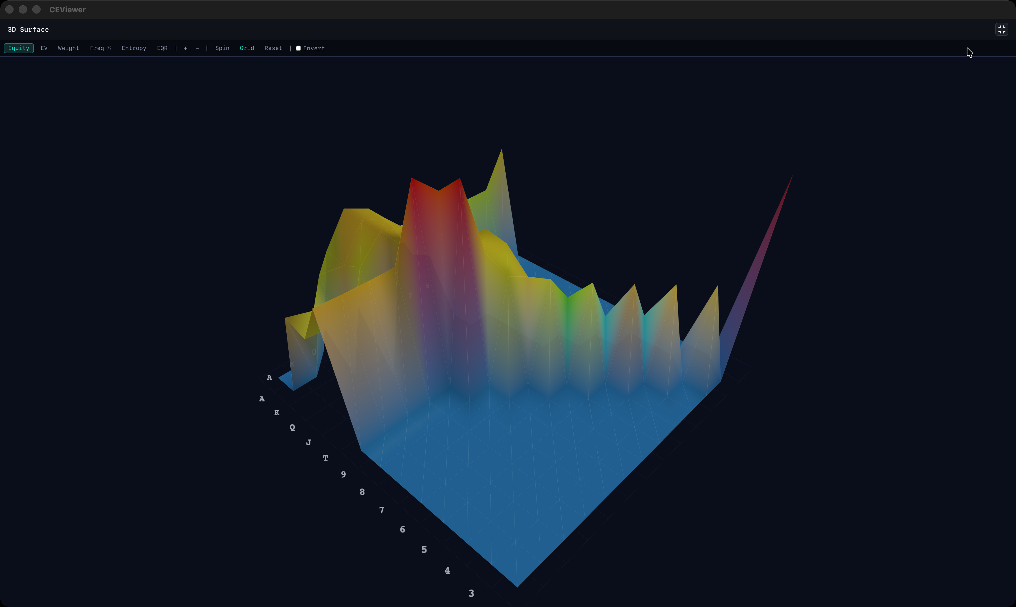 3D equity surface fullscreen