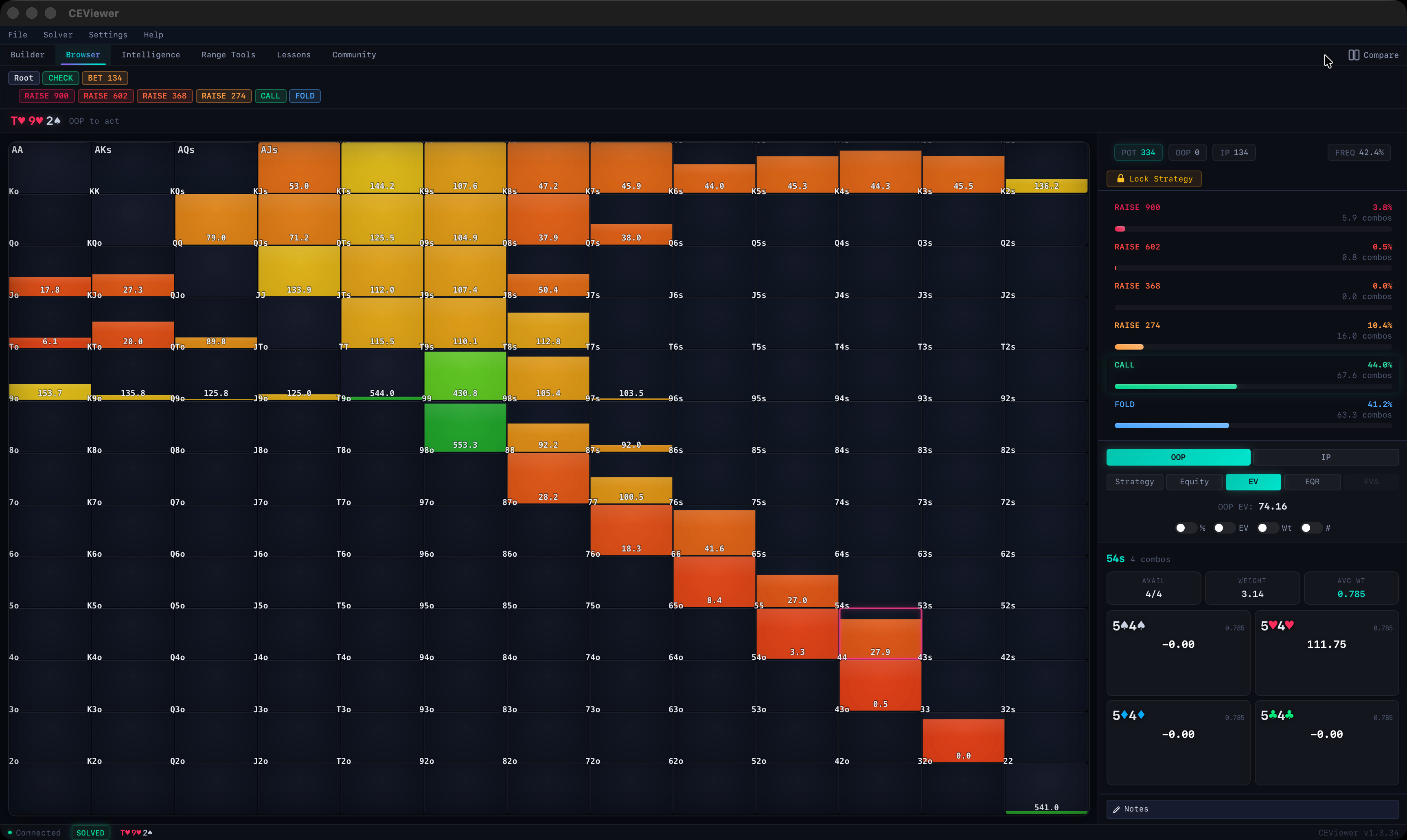 CEViewer EV heatmap browser view